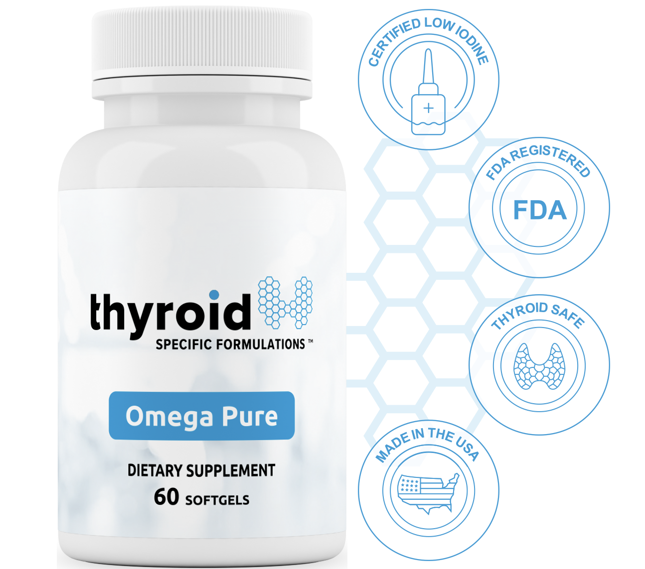 Thyroid Specific Formulations